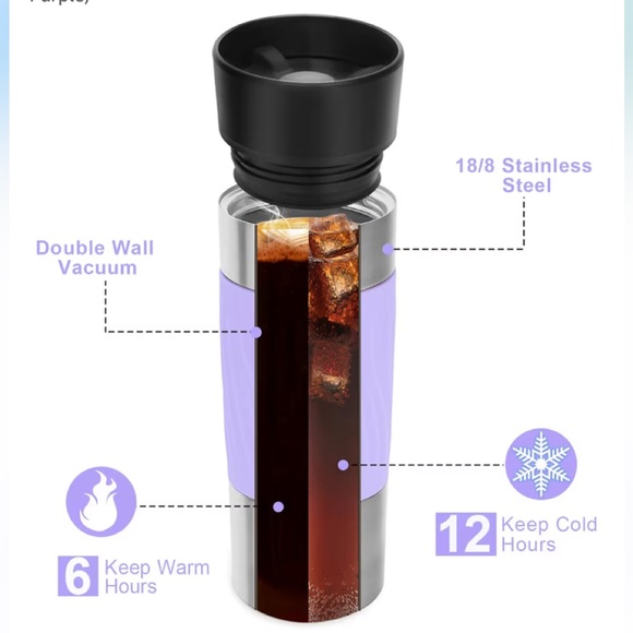 Travel Coffee Mug Spill Proof,17 Oz Travel Mug with 360°Drinking Lid - Picture 3 of 4